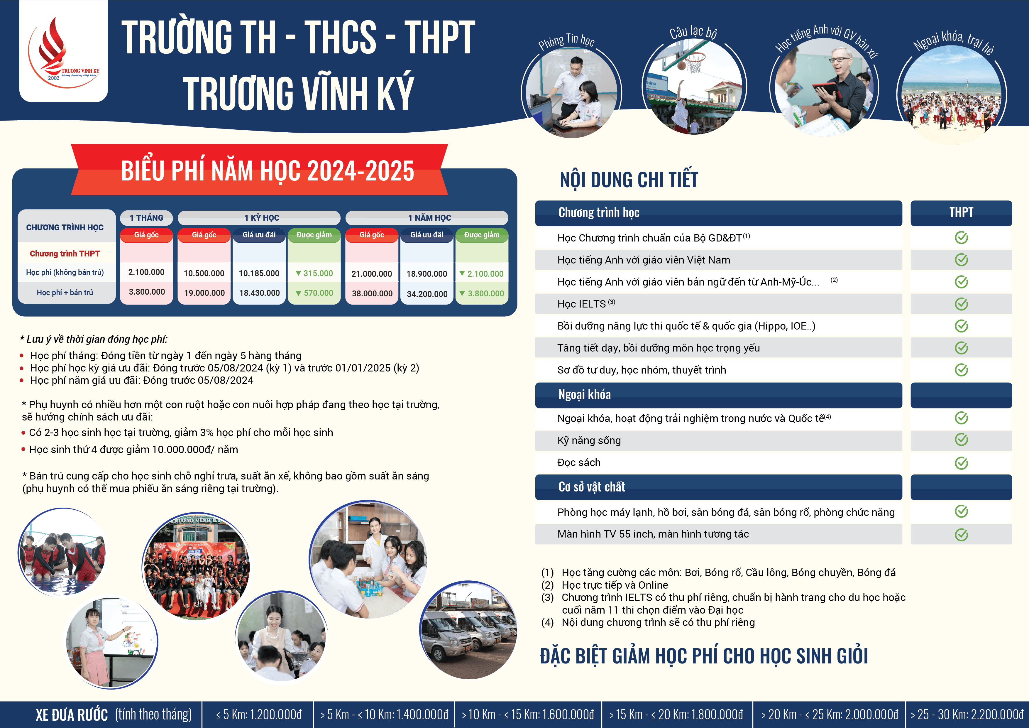 biểu phí trường Trương Vĩnh Ký 2024-2025